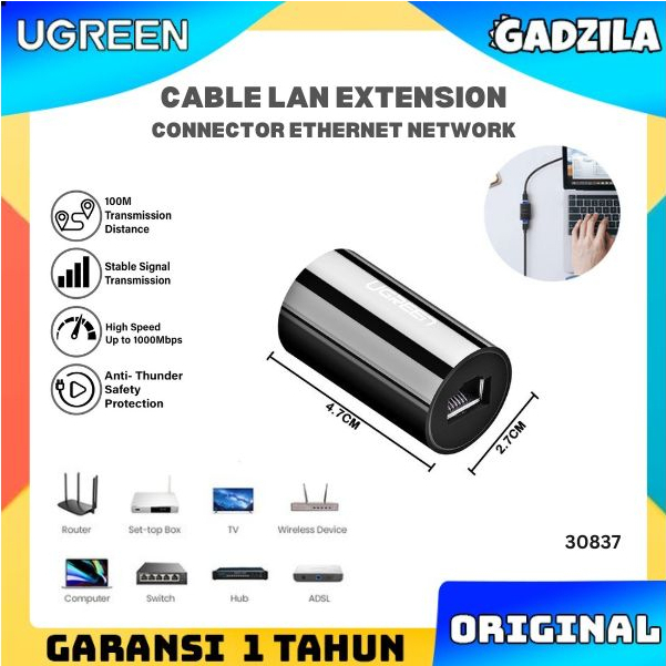 UGREEN Anti thunder Petir Rj45 Connector Adapter Ethernet Network Sambungan Kabel Internet Lan Utp Cat 5e Cat 6 30837