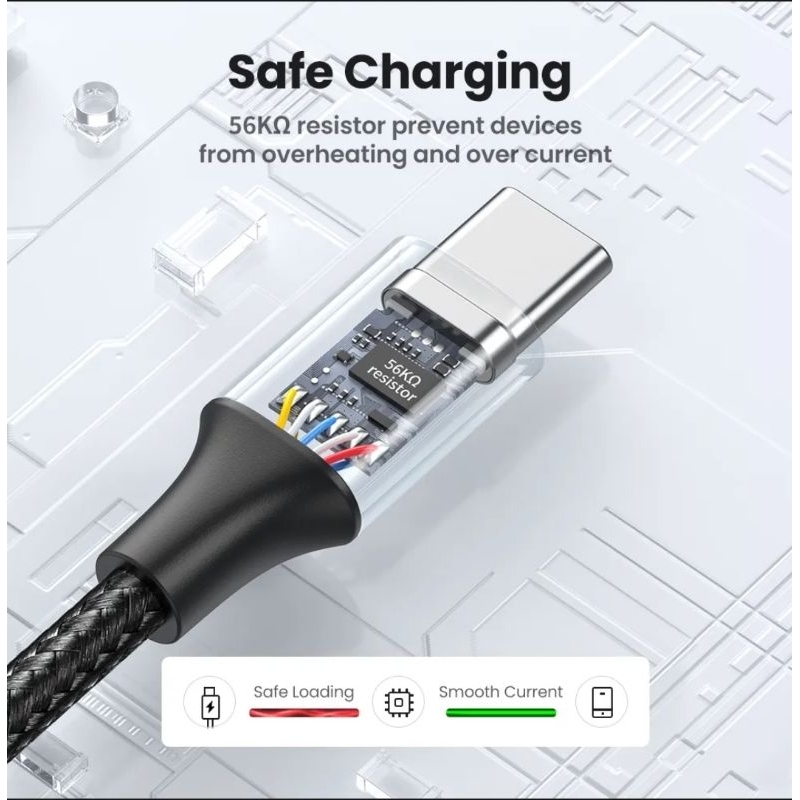 Ugreen Kabel Type C 3A Panjang 25cm 100cm 150cm 200cm 300cm - Kabel Charger Ugreen Usb C 3A Fast Charging