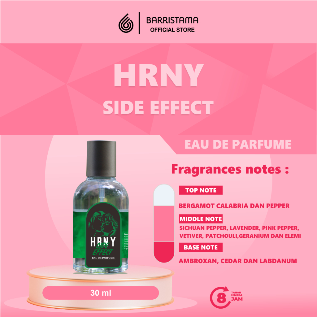 [TWIN PACK]New Hrny Side Effect - Mr Crush &amp; Hrny Parfum Pria Wanita Premium Wangi Tahan Lama