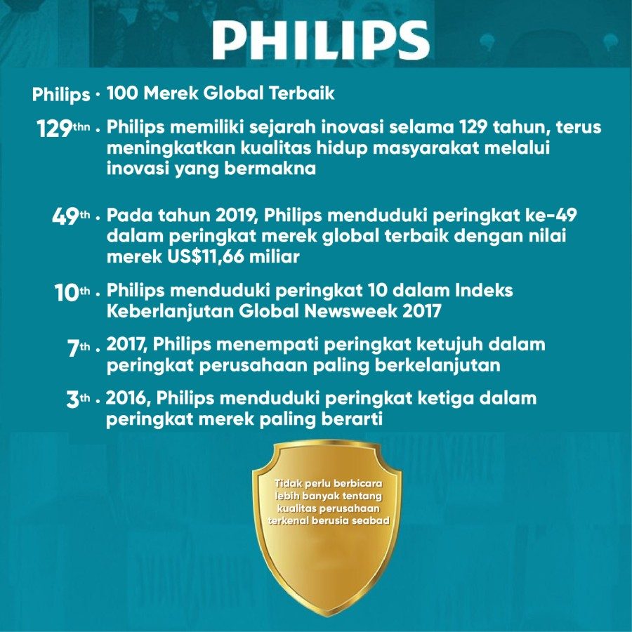 Philips PPM1321 Alat Pijat Kepala Airbag 360 ° Surround Head Massage Wireless Portable Ice Hot Compress 2200mAh