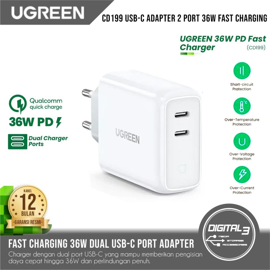 UGREEN CD199 Adapter Charger USB-C 2 Port 36W Fast Charging PD Iphone