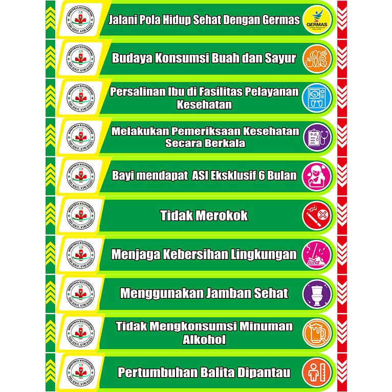 HRY (FreeOngkir) Stiker Tangga Akreditasi Puskesmas Terlengkap Terlaris Terpopuler
