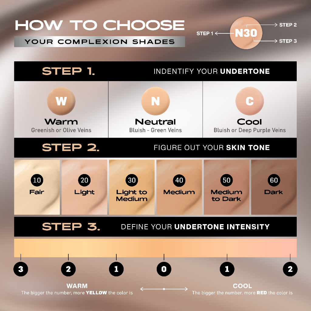 MAKE OVER POWERSTAY 24H Weightless Liquid Foundation - High coverage flawless ringan poreless oil control makeup tahan lama 24 jam BEST SELLER