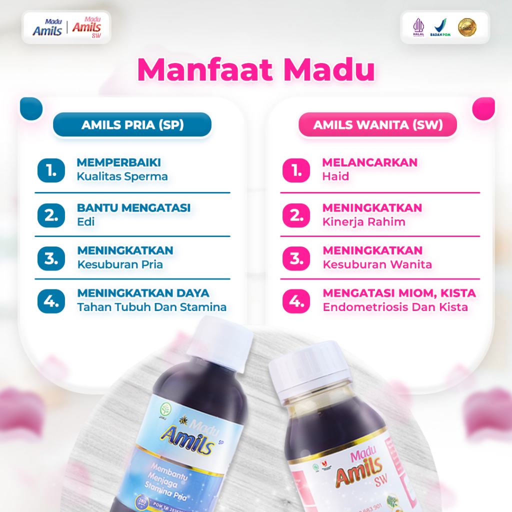 Madu Amils Penyubur Pria 1 Botol Meningkatkan Kualitas Dan Meningkatkan Stamina Pria Secara Alami