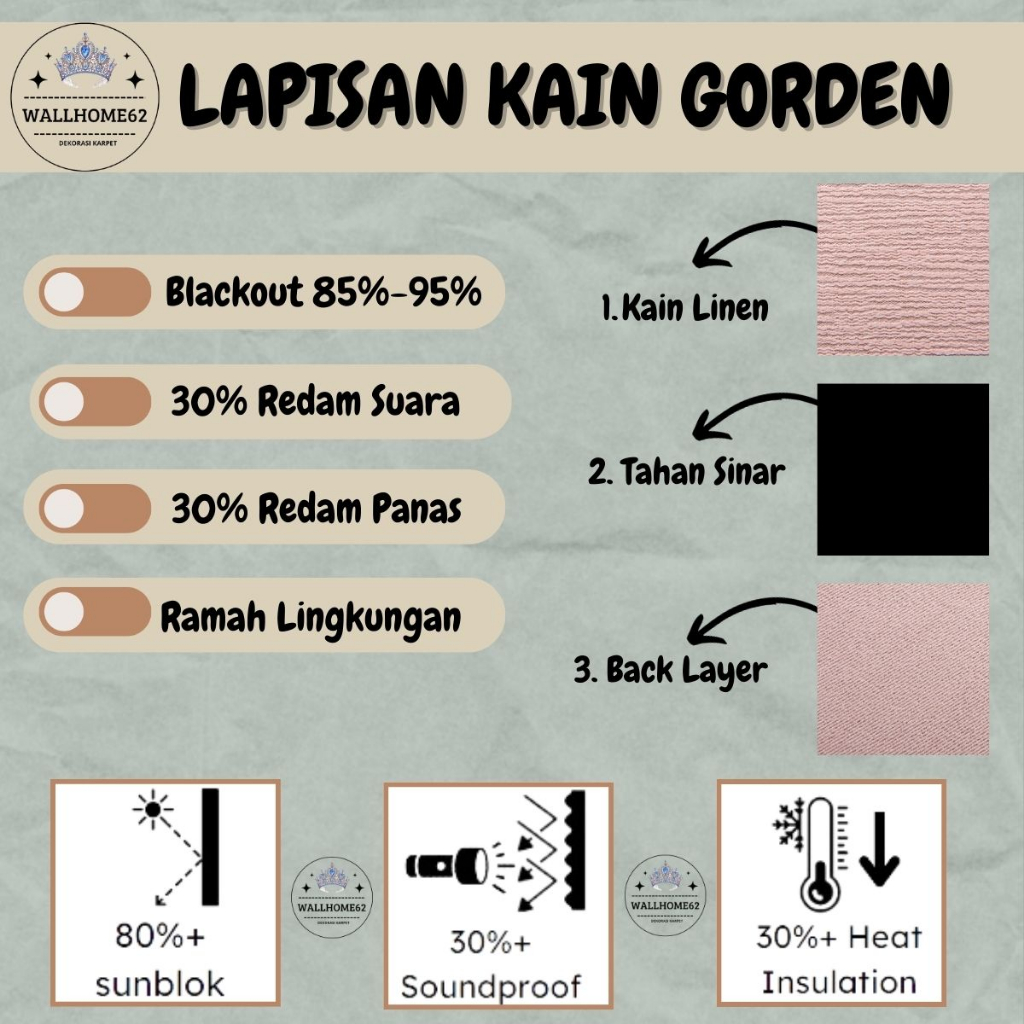 Gorden premium bahan blackout lebar 1.5 meter