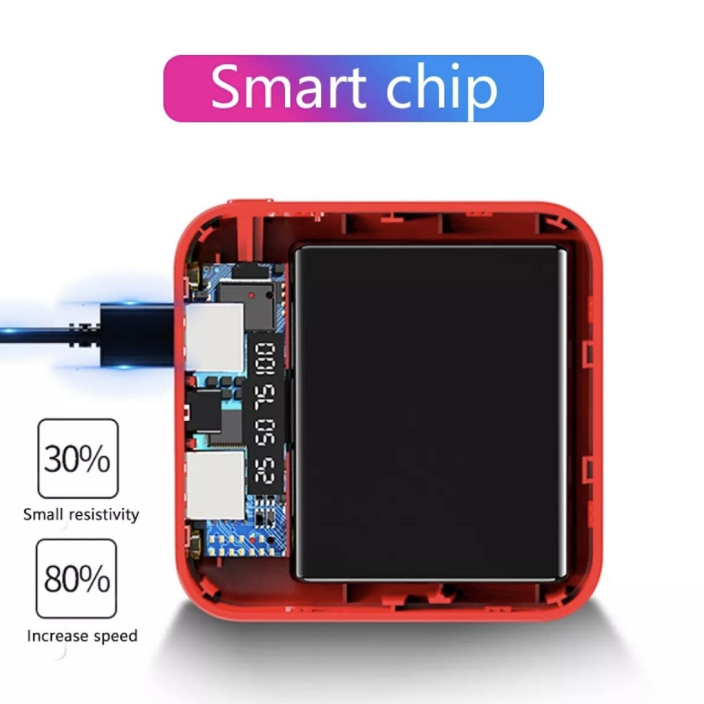 HZSUM PowerBank 20000mAh Mini Digital Display Fast Charging