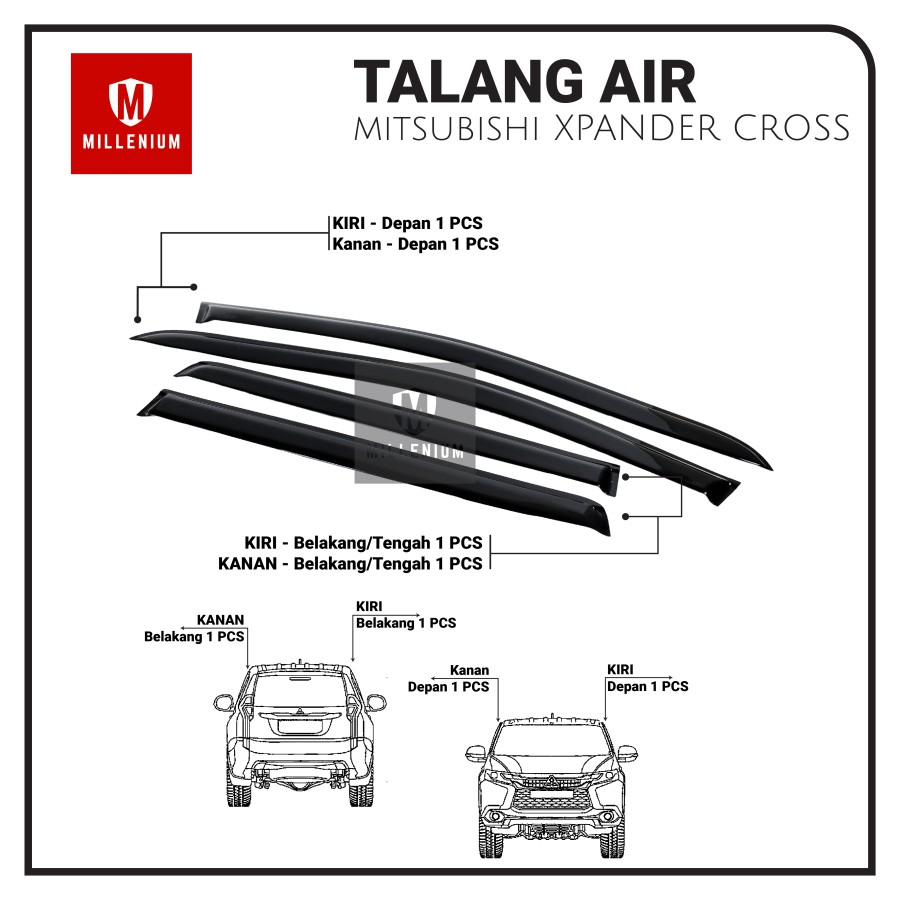 Talang Air Pintu Mobil Mitsubishi Xpander Cross 2019 – 2024 Model Slim 4 Pintu