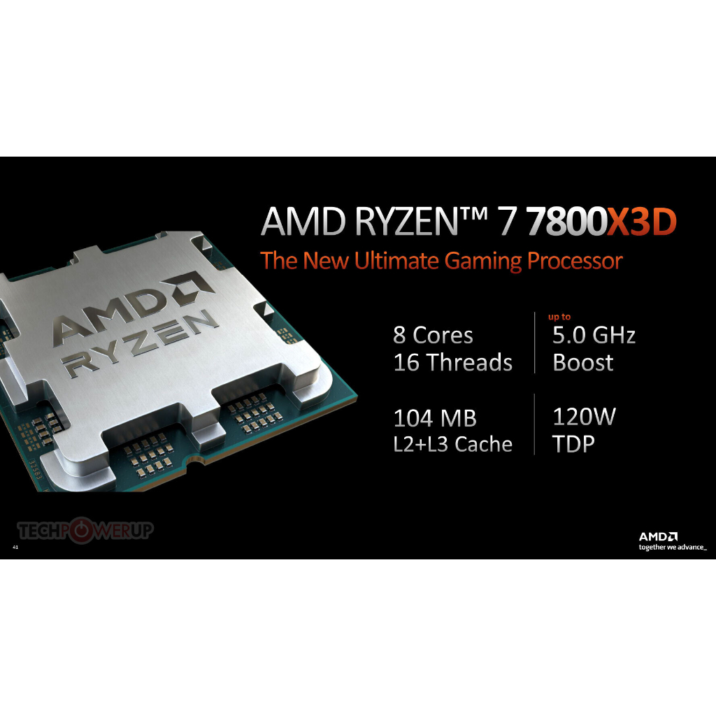 AMD Ryzen 7 7800X3D Gaming Processor | AM5 | 8 Core 16 Threads