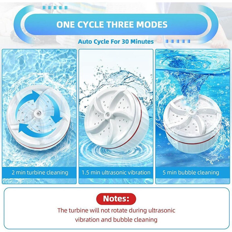 Mesin Cuci Mini Portable USB Ultrasonic / Mesin Putar Pencuci Pembersih Pakaian Dalam Kaos Kaki / Travel Home Turbine Cleaning Wash / Mesin Cuci Pakaian Mini Portable / Mini Washing Machine