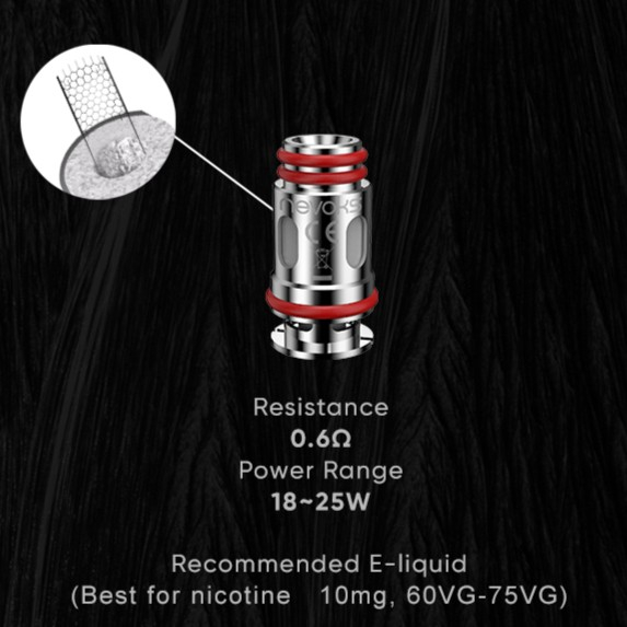 Authentic Nevoks SPL-10 Replacment Coil 0.6Ω