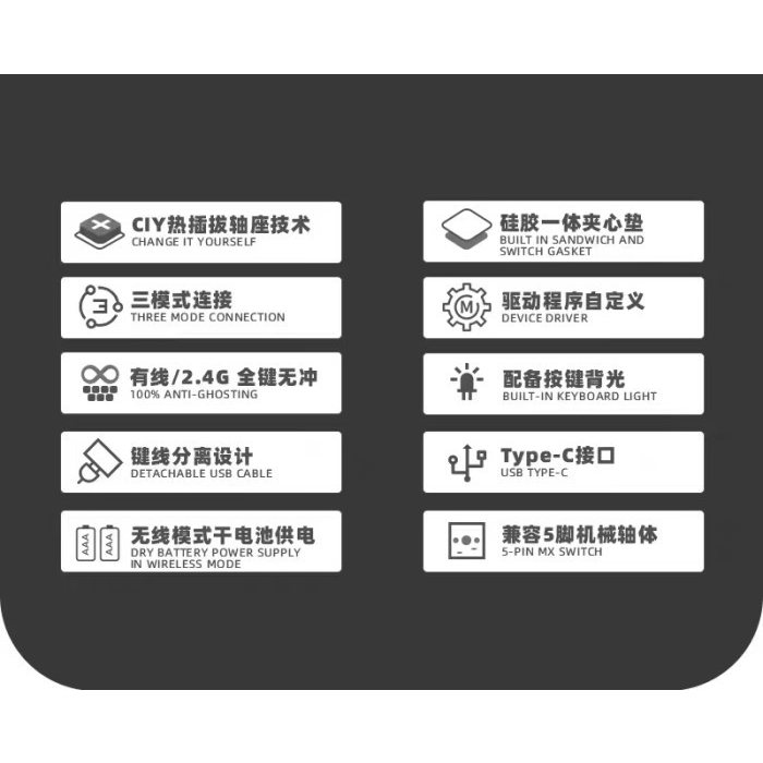 CIY NOVICE100 / NOVICE 100 Triple Connection Barebone Keyboard Kit