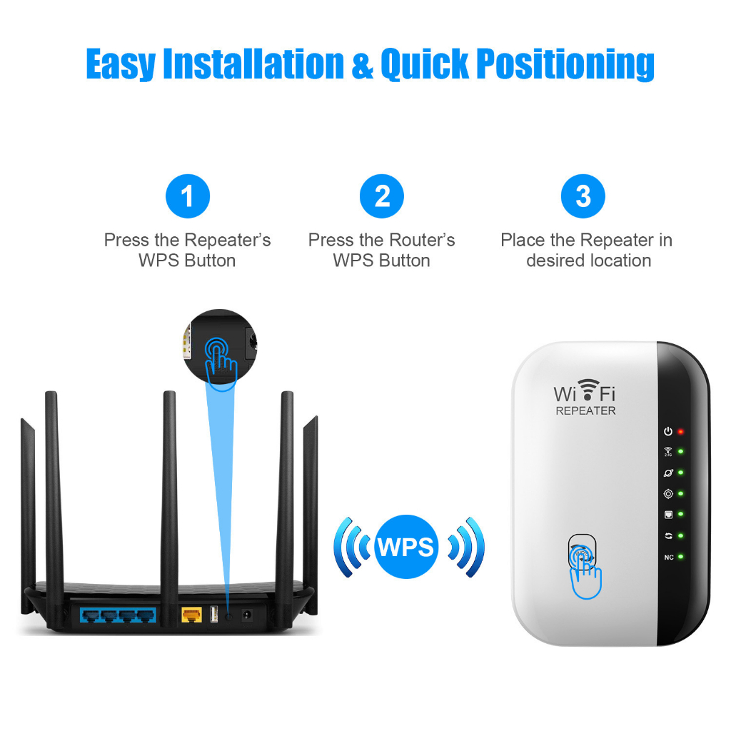 [Original] WIFI Repeater 300Mbps Wireless WiFi Signal Range Extender 802.11N/B/G Wifi Access Point AH016 - XOBOX