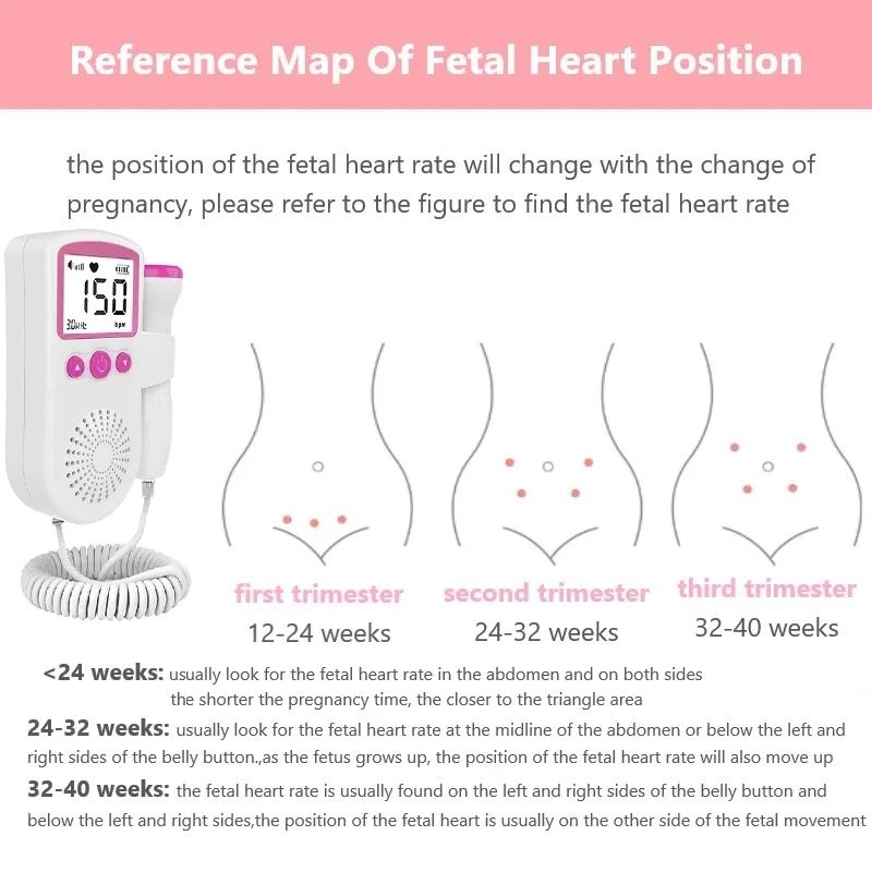 ALAT CEK DETAK JANTUNG BAYI PENDETEKSI DETAK DENYUT JANIN HAMIL KEHAMILAN PREGNANCY FETAL DOPPLER MURAH