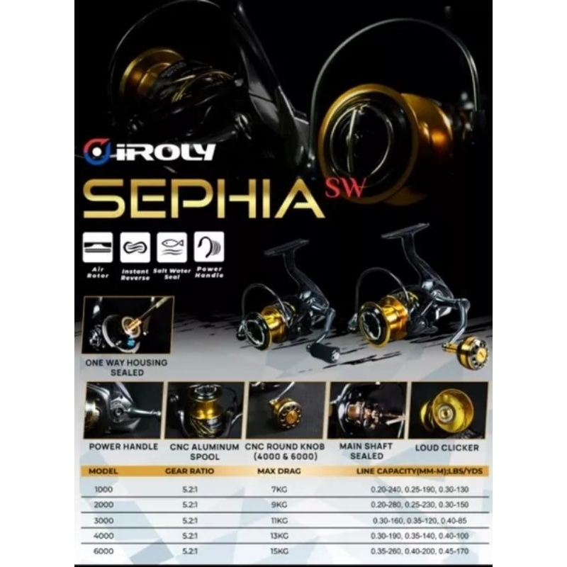 REEL PANCING IROLY SEPHIA SW | 500 - 6000 |