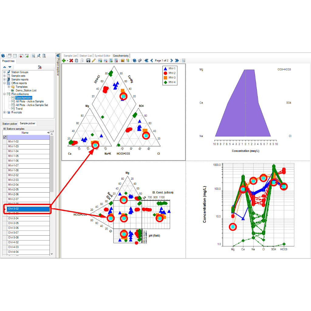 AquaChem 12 Full Version Lifetime Software Water Quality