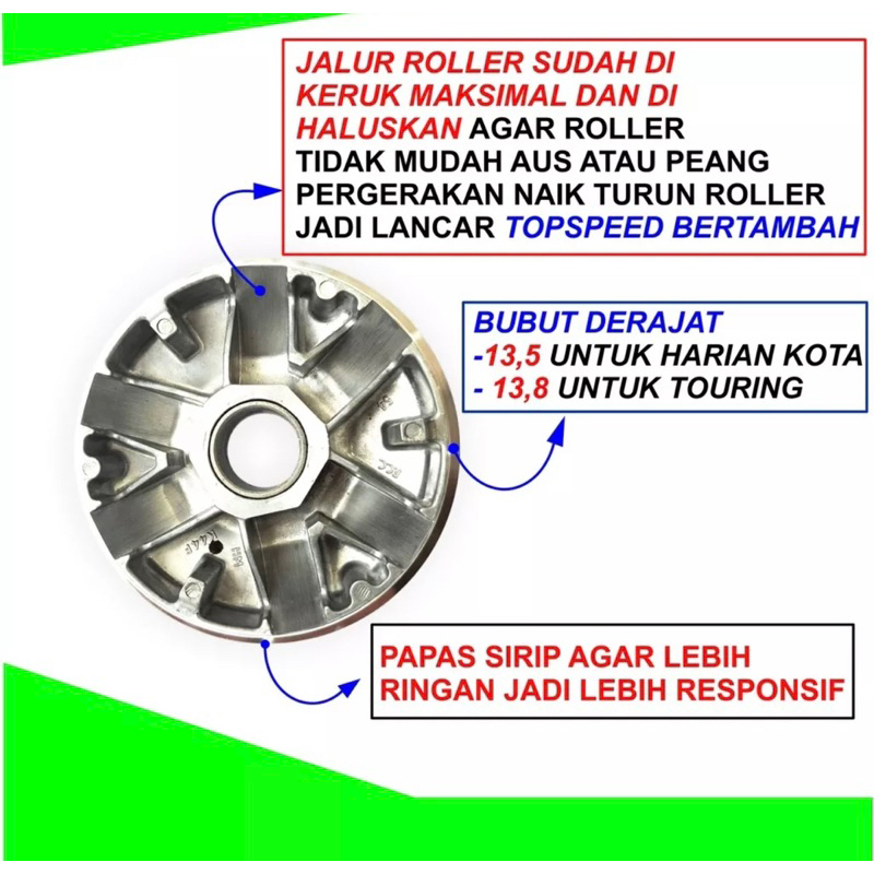 RUMAH LOLER PULEY CUSTOM VARIO ALL NEW 125/150 PNP PCX 150/160