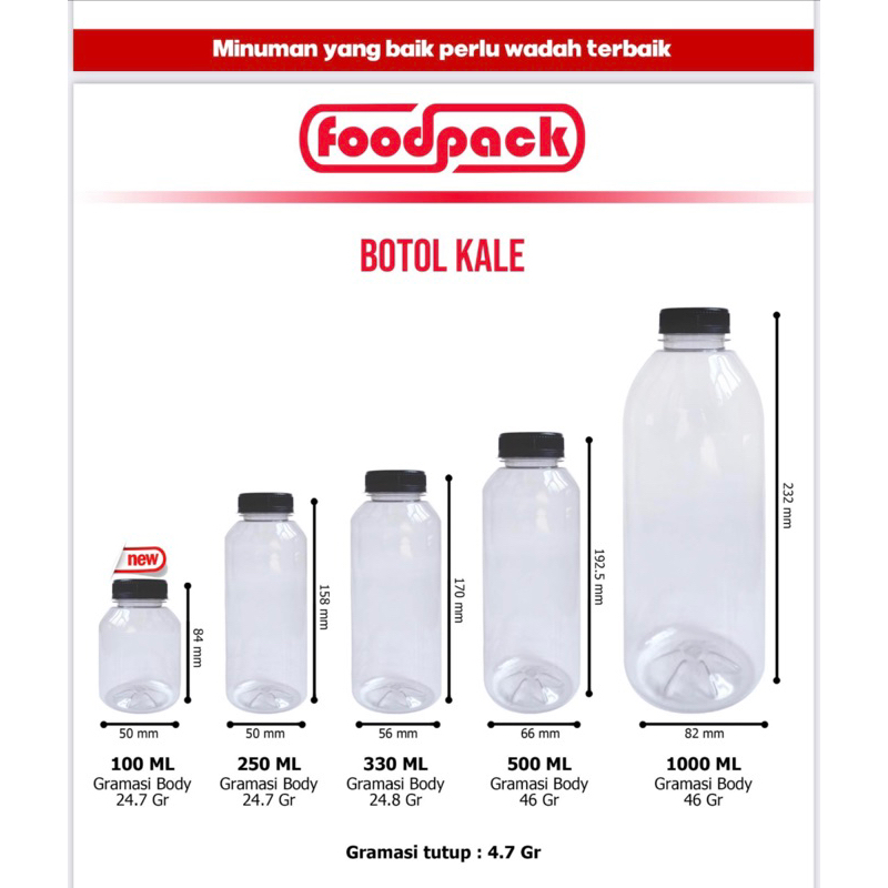 Botol Kale 330ml / botol plastik 330ml / botol kopi 330ml