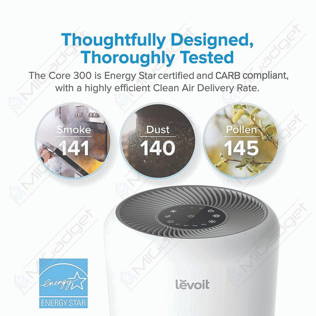 Levoit Core 300 Air Purifier H13 True HEPA Pembersih Udara