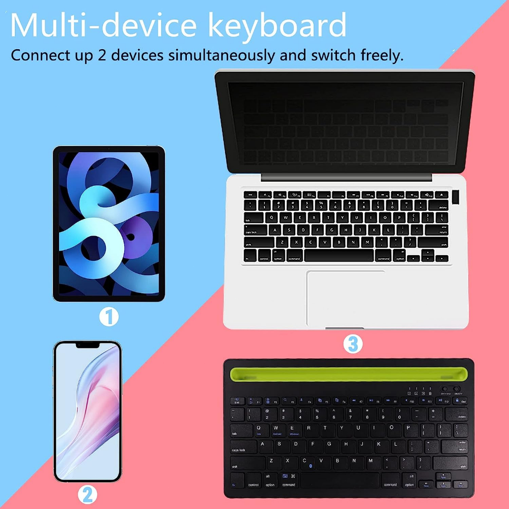 Actual 【COD】Keyboard Bluetooth Nirkabel, Keyboard Mode Ganda (Bluetooth + 2.4G), Keyboard Laptop dengan Groove, Kompatibel dengan Komputer, Mac, MacBook, Laptop, PC, iPad, Ponsel Tablet iOS/Android dengan Keypad Numerik