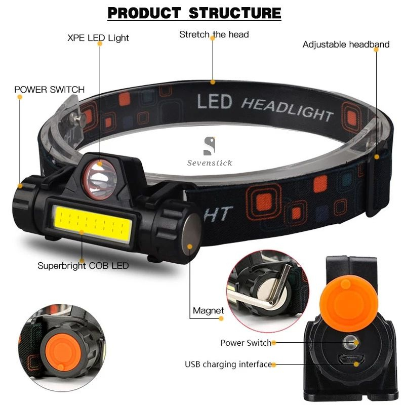 SENTER KEPALA 2 in 1 multifungisi - Headlamp Recharger LED