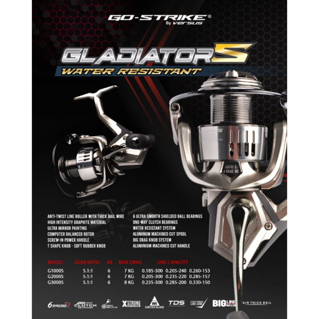 Reel Pancing New Versus Gladiator S 1000 - 6000 (6 Seal Bearing) Go-Strike Terbaru - Engkus Fishing