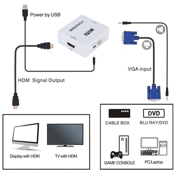 Adapter VGA to HDMI Converter with audio VGA2HDMI 1080p HD Video 1080