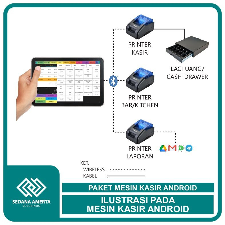 Paket Mesin Kasir Android POS Tablet/Tab  8 Inch 3/32 GB - PAKET LENGKAP : Tab, Laci Uang/Cash drawer &amp; Printer Thermal 58mm - cocok untuk Restaurant, Cafe,Resto,  Barber Shop, Vape Store, Retail, coffe