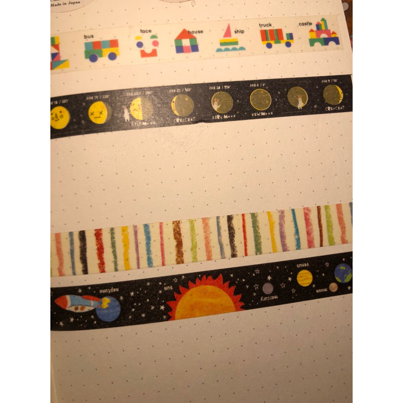 

masking tape mt motif anak boys laki-laki