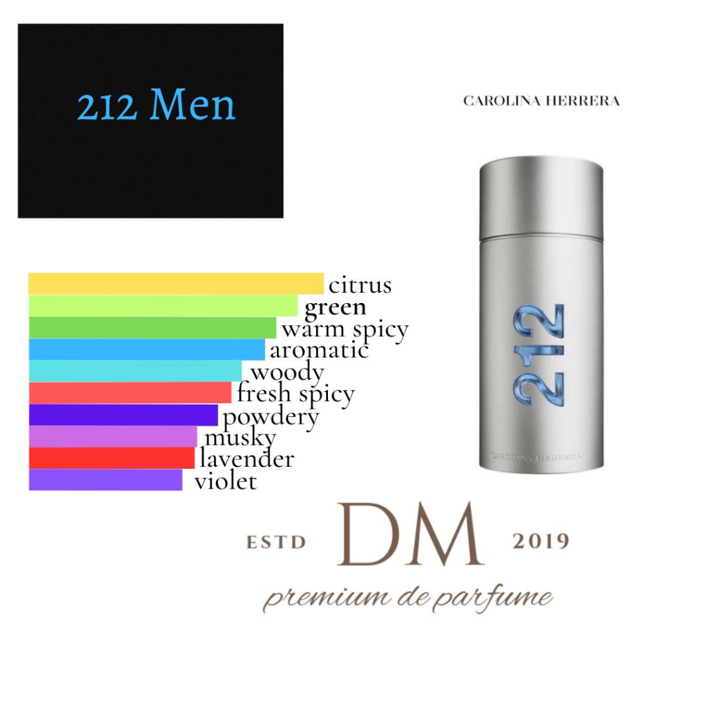 DM PARFUM | 212 MEN | EAU DE PARFUM 30ML FOR MEN