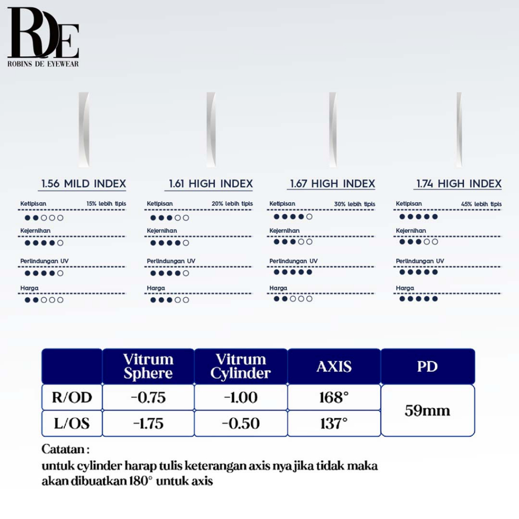 Robins kacamata Butterfly Anti Radiasi Komputer Frame Kacamata Bisa Minus Photocromic Bluecromic Fashion Wanita Terbaru S11931-6