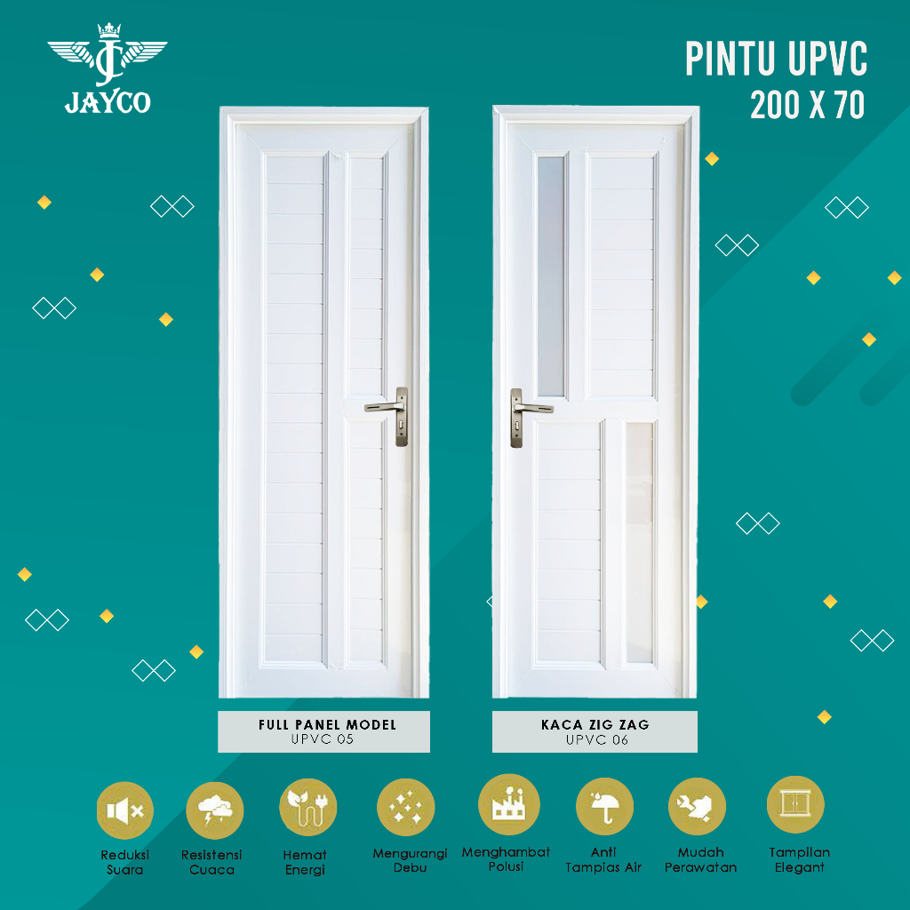 Pintu UPVC Putih Jayco 70x200cm+ Gagang + Kusen + Engsel / Pintu Kamar Mandi