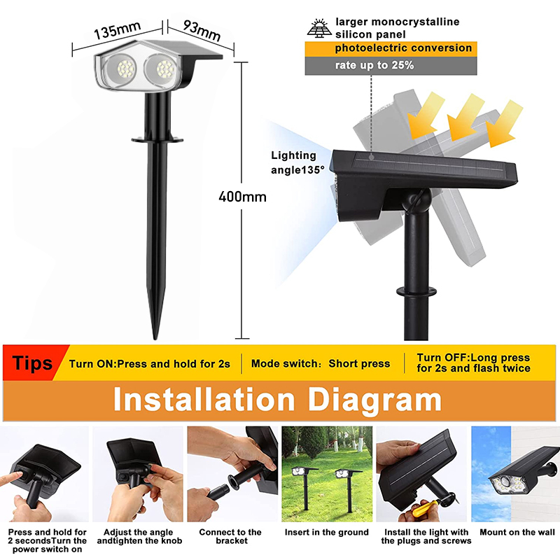 Mukava Lampu sorot rumput surya di luar ruangan teras taman tahan air LED lampu ambient