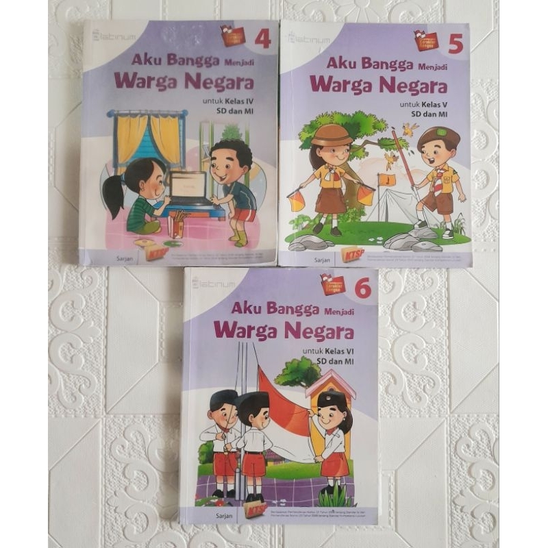 

Aku Bangga Menjadi Warga Negara Kelas 4 5 6 SD Platinum
