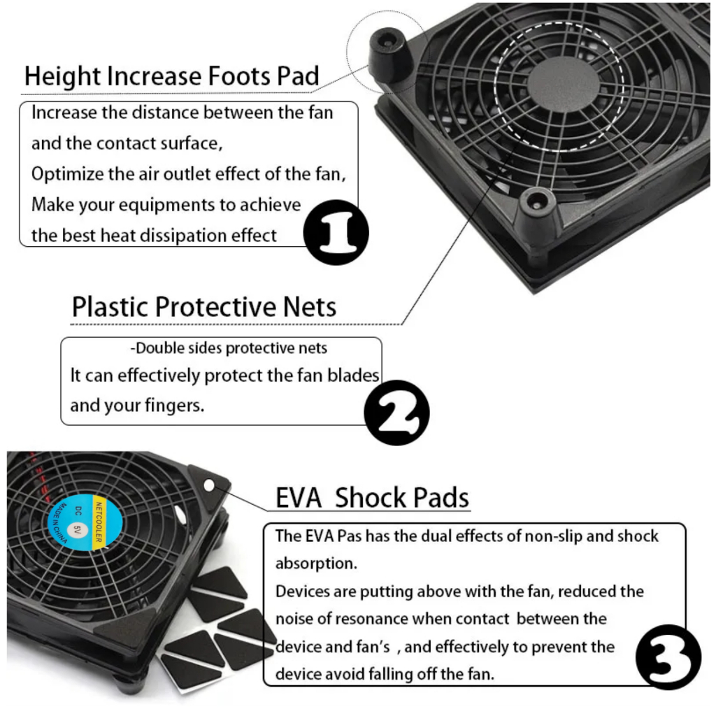 Promo Kipas Pendingin 12x12cm FAN DC 5V untuk WIFI ROUTER , STB , TV BOX FAN COOLER
