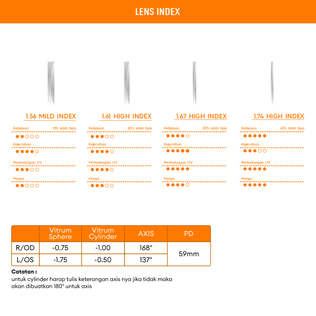 Robins kacamata Anti Radiasi Komputer Frame Kacamata Geometric Bisa Minus Photocromic Bluecromic Fashion Terbaru Pria Wanita 66058-6