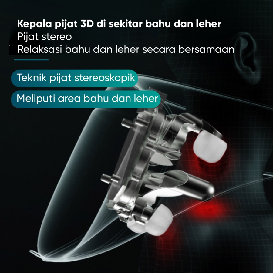 Philips PPM3521 3D Neck Massage Alat Pijat Leher Bahu Pundak Massager Pinggang Punggung Kaki