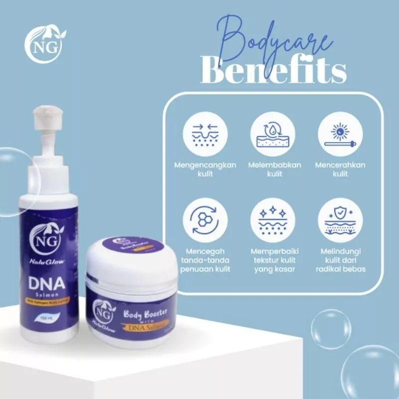 PAKET BADAN NALU GLOW / BODY CARE NALU GLOW / BODY LOTION NALU GLOW / BODY SCRUB NALU GLOW / BODY BO