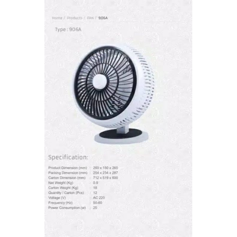 KIPAS ANGIN NIKO MEJA DUDUK Niko 12 9 INCH DINDING DESK FAN MURAH NKD9 NK D9 906 906A A NKD WALL FAN