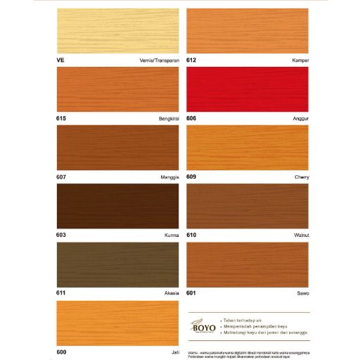 Cat Kayu Politur Vernish BOYO 1kg (SOLVENT BASE)