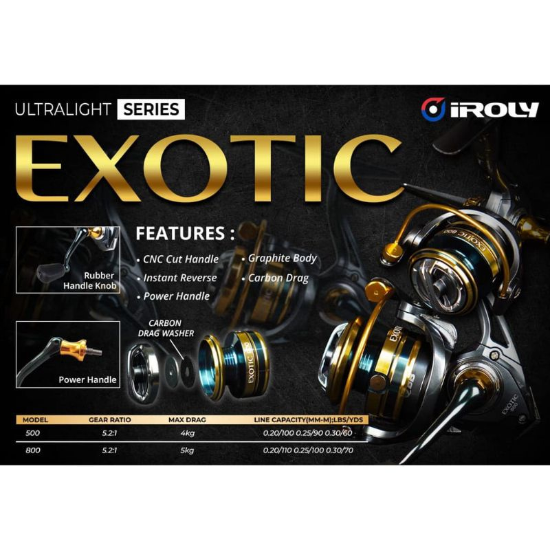 REEL POWER HANDLE MINI ULTRA LIGHT IROLY EXOTIC / OROCHI  500 800