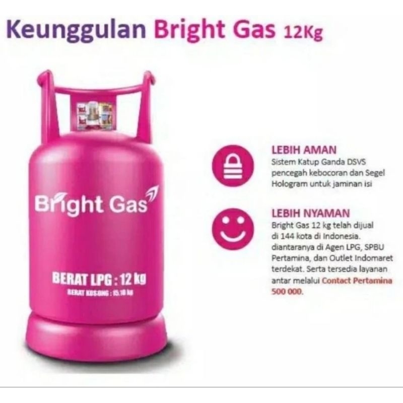 Bright Gas 12 Kg isi + tabung