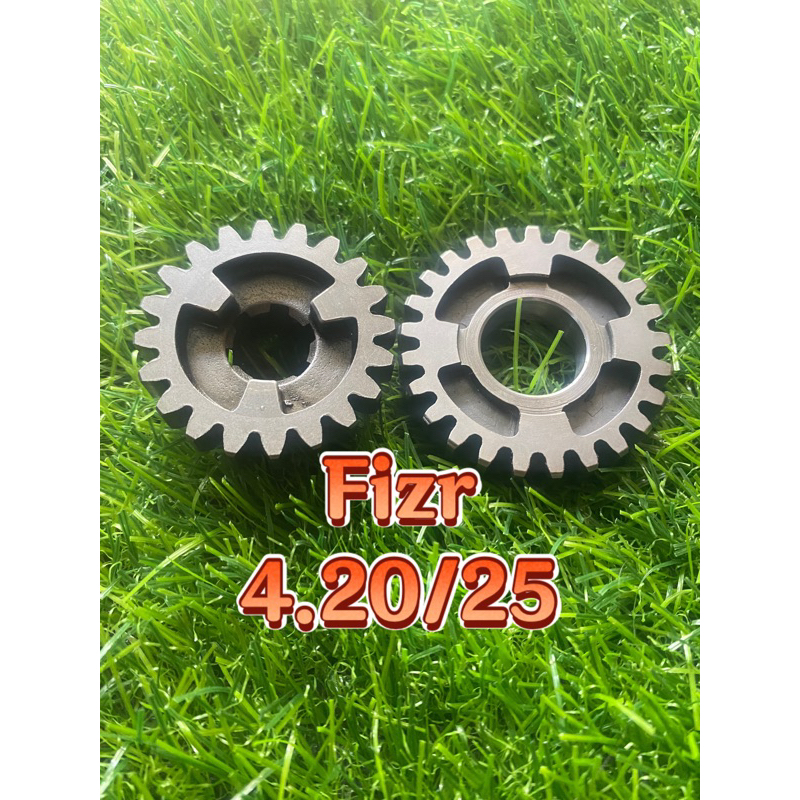 rasio racing fizr 3rd