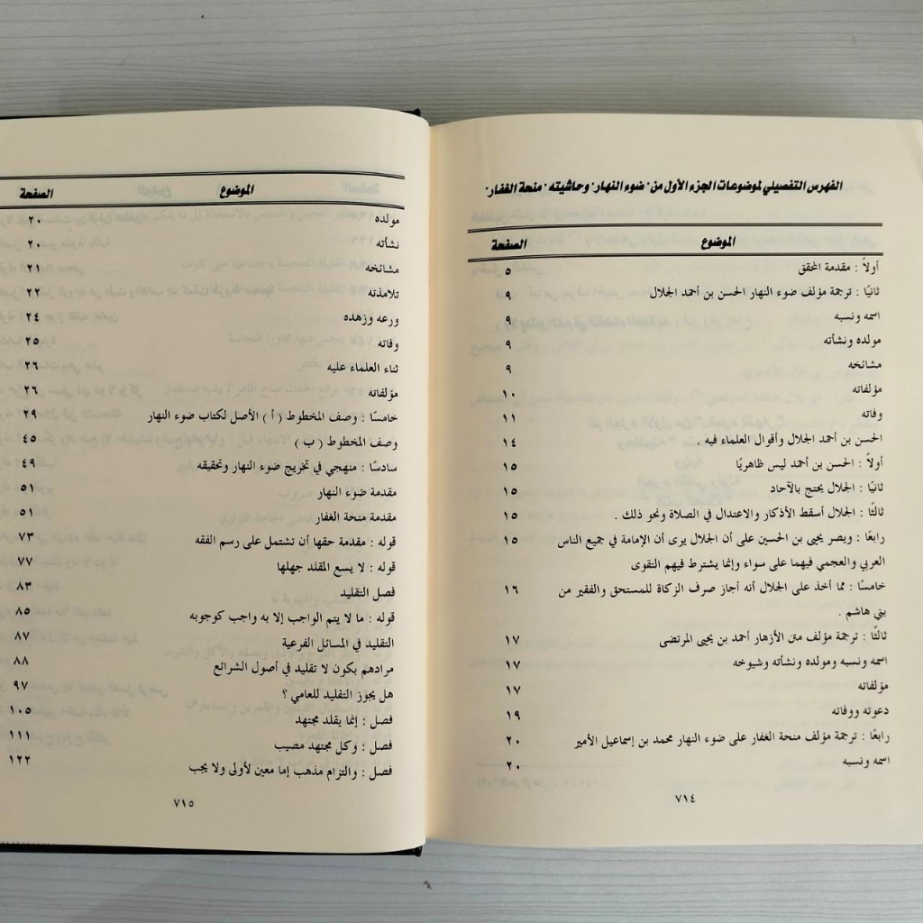 Jual Kitab Dhawun Nahar Al Musyriq 7 JILID | ضوء النهار المشرق 1/7 Impor Original di Toko Kitab Alresalah