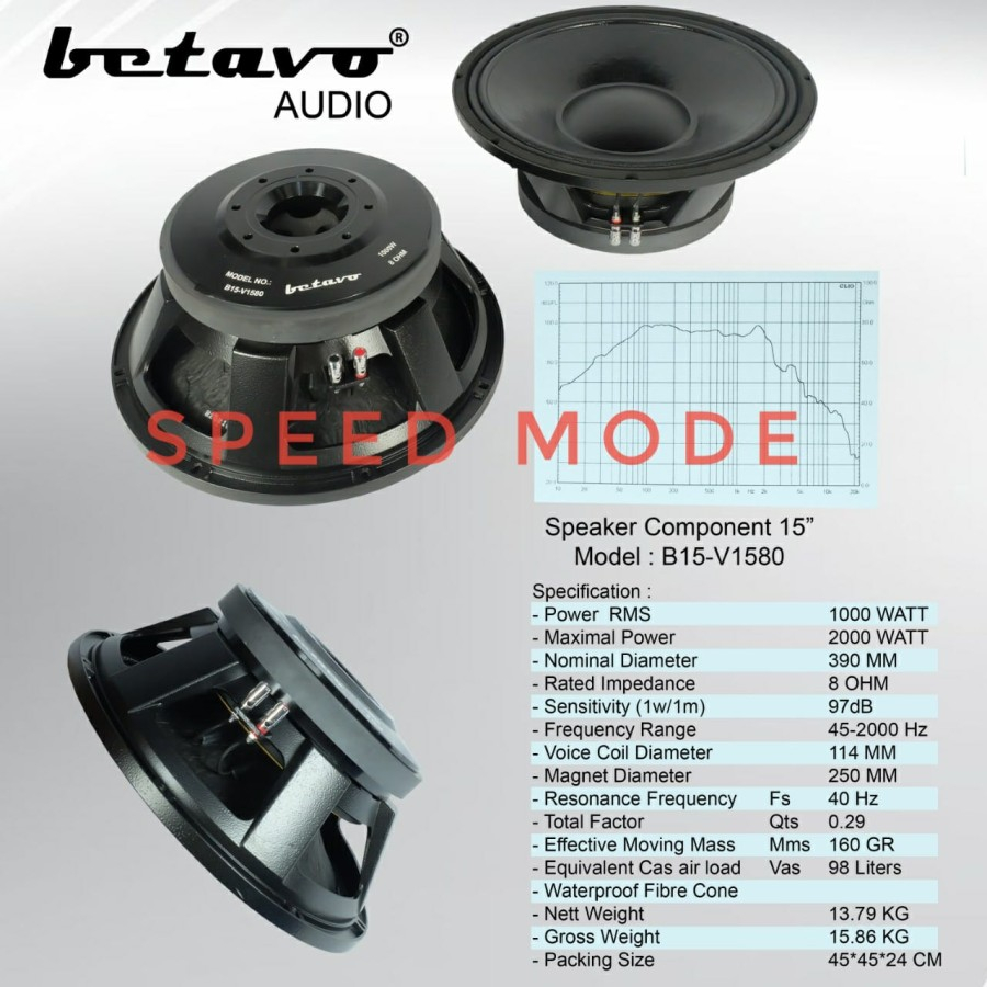 SPEAKER KOMPONEN BETAVO B15 V1580 / B15 V 1850 / B15V1850 15 INCH