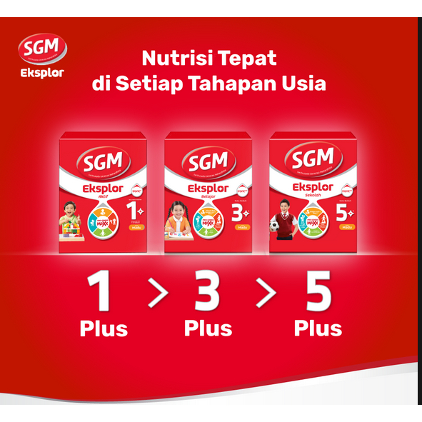 SUSU FORMULA SGM EKSPLOR