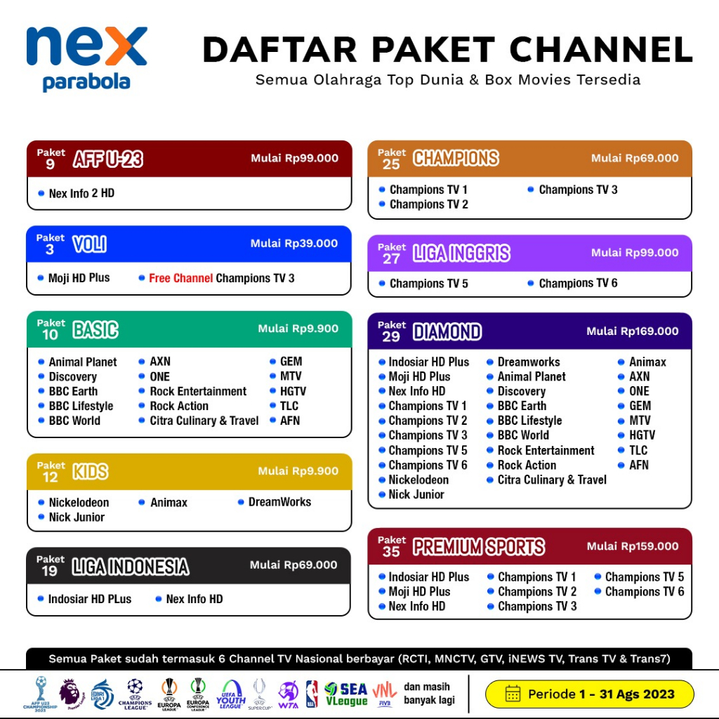 Kids Active 6bulan / 12bulan MNC  & Trans Group Nex Parabola