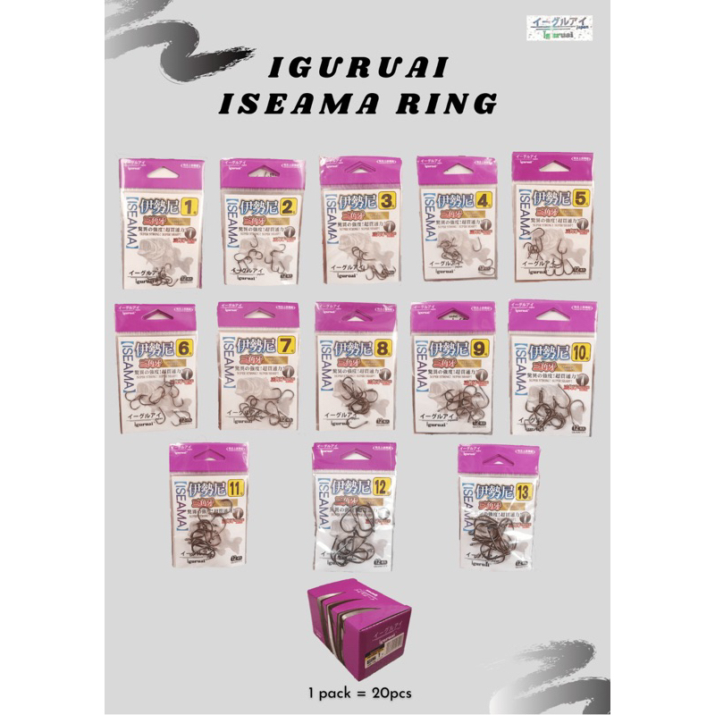 Pancing iguruai iseama ring