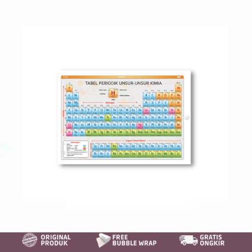 TABEL PERIODIK UNSUR-UNSUR KIMIA