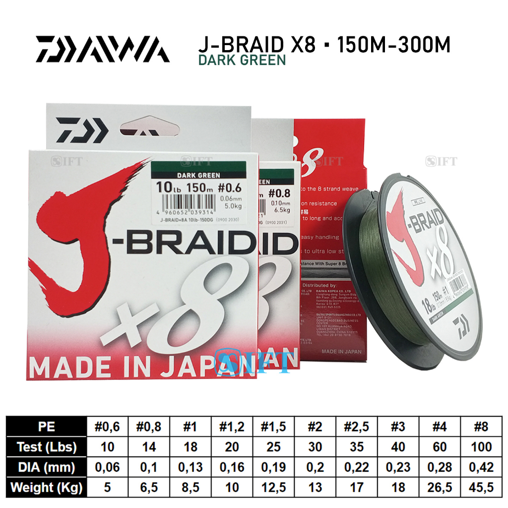 Senar PE DAIWA J-BRAID X8 150M-300M Dark Green | #0.6 s/d #8 | Made in Japan | IFT Store