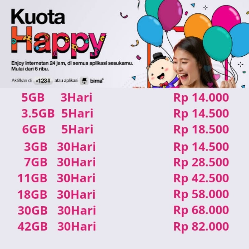 Paket Data Kuota Tri Three Happy 3GB 3.5GB 5GB 6GB 7GB 9GB 11GB 14GB 18GB 22GB 30GB 42GB 52GB